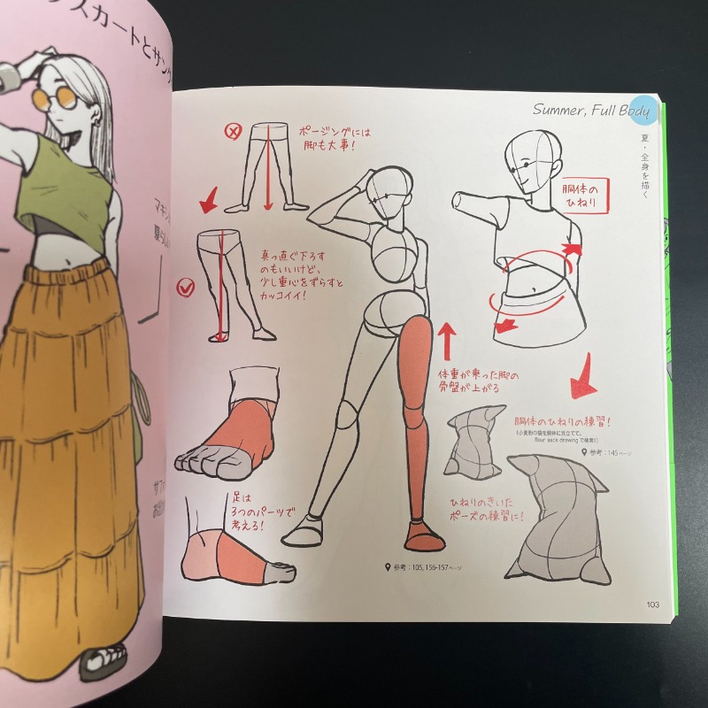 Fashion Sketch Drawing Tutoria - Japanese Manga Drawing Tutorial Book recension och pris